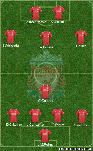 Liverpool Formation 2010