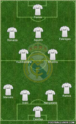 Real Madrid C.F. Formation 2010