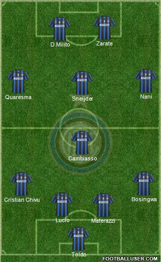 F.C. Internazionale Formation 2010