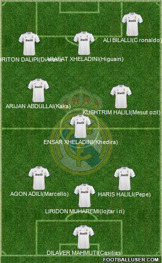 Real Madrid C.F. Formation 2010