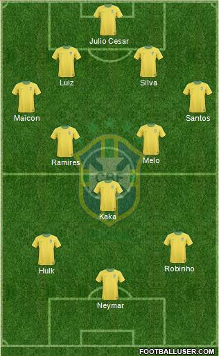 Brazil Formation 2010