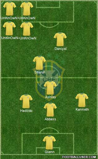 Brazil Formation 2010