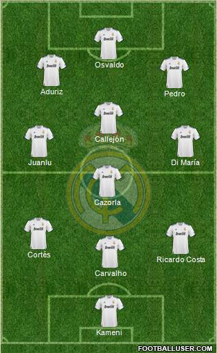 Real Madrid C.F. Formation 2010