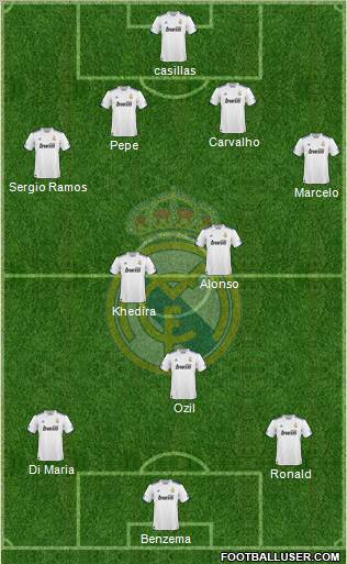 Real Madrid C.F. Formation 2010