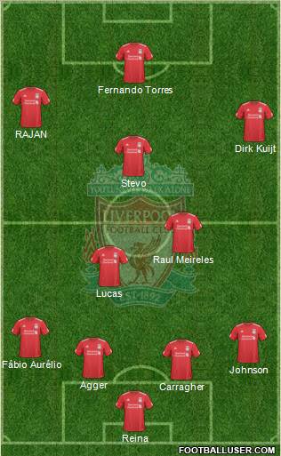 Liverpool Formation 2010