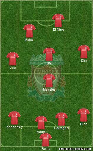 Liverpool Formation 2010