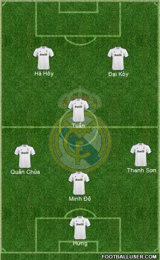 Real Madrid C.F. Formation 2010