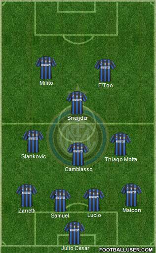 F.C. Internazionale Formation 2010