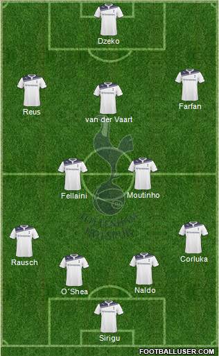 Tottenham Hotspur Formation 2010