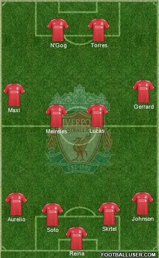 Liverpool Formation 2010