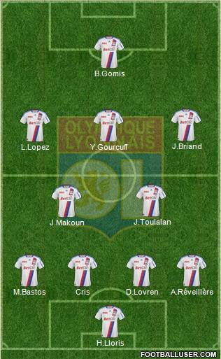 Olympique Lyonnais Formation 2010