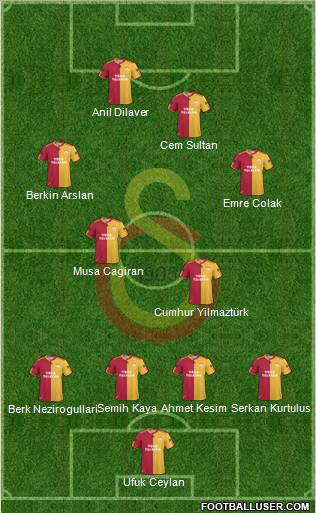 Galatasaray SK Formation 2010