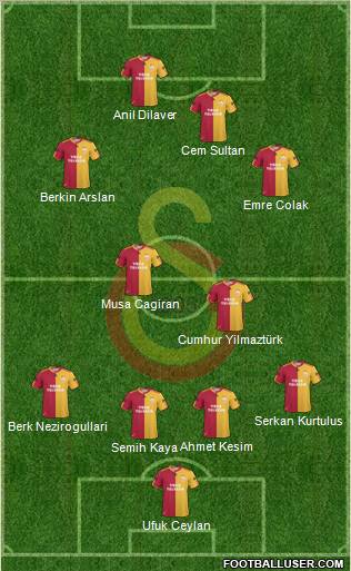 Galatasaray SK Formation 2010