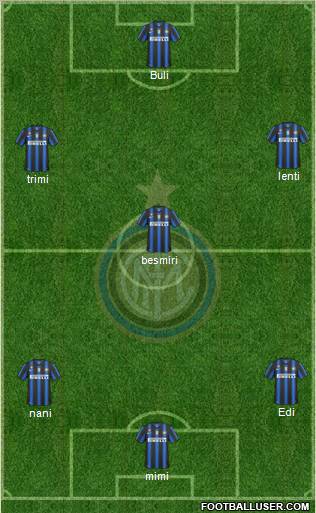 F.C. Internazionale Formation 2010