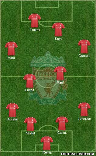 Liverpool Formation 2010