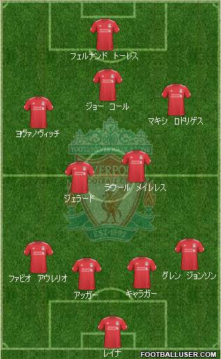 Liverpool Formation 2010