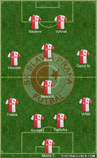 Slavia Prague Formation 2010