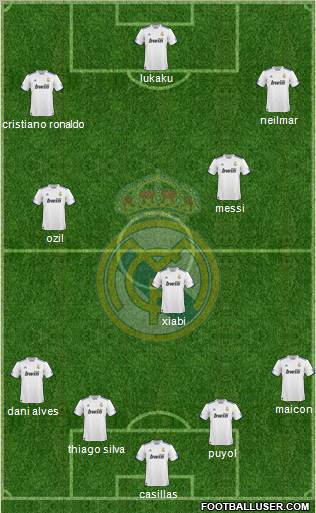 Real Madrid C.F. Formation 2010