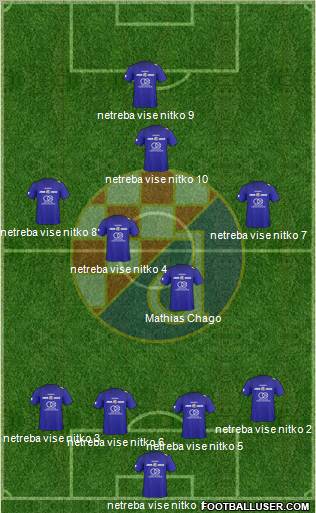 NK Dinamo Formation 2010