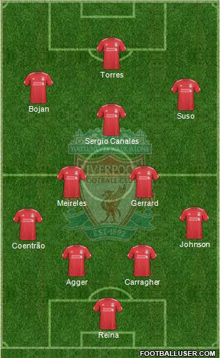 Liverpool Formation 2010