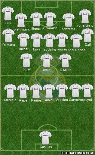 Real Madrid C.F. Formation 2010