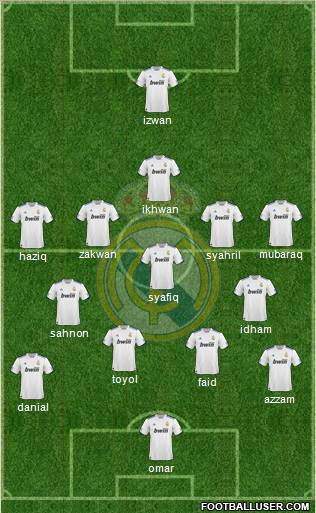 Real Madrid C.F. Formation 2010