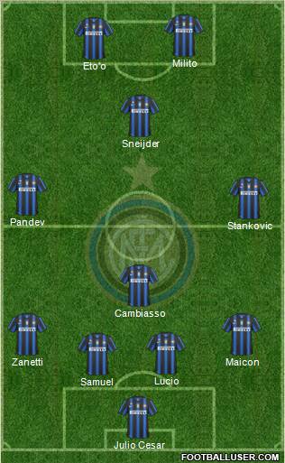 F.C. Internazionale Formation 2010