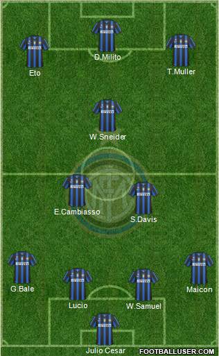 F.C. Internazionale Formation 2010