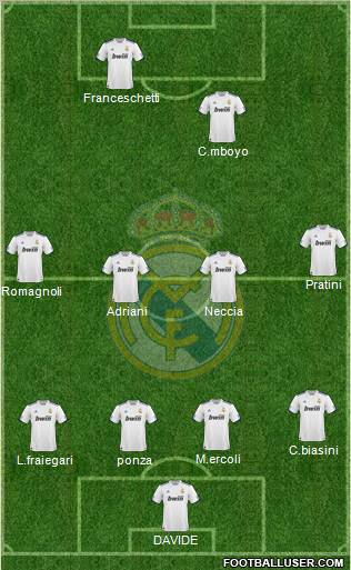 Real Madrid C.F. Formation 2010