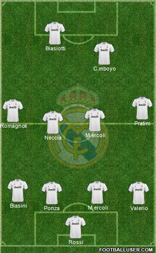 Real Madrid C.F. Formation 2010