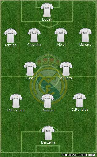 Real Madrid C.F. Formation 2010