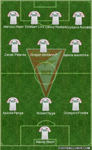 Debreceni VSC Formation 2010