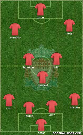 Liverpool Formation 2010