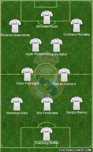 Real Madrid C.F. Formation 2010