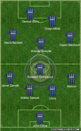 F.C. Internazionale Formation 2010