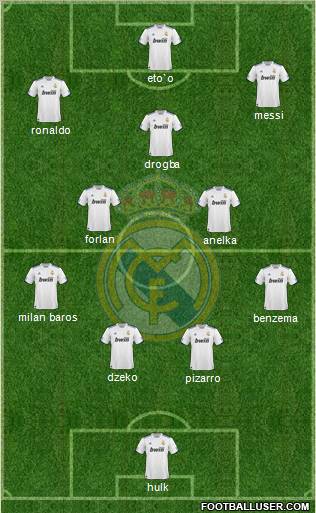 Real Madrid C.F. Formation 2010