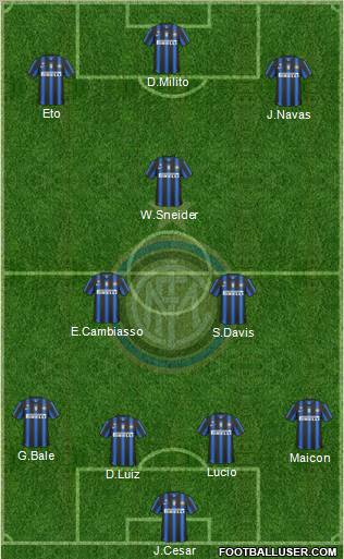 F.C. Internazionale Formation 2010