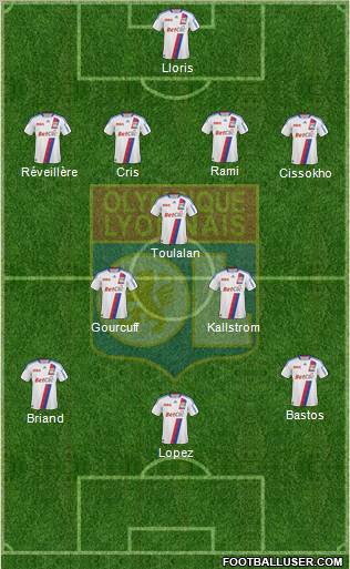 Olympique Lyonnais Formation 2010