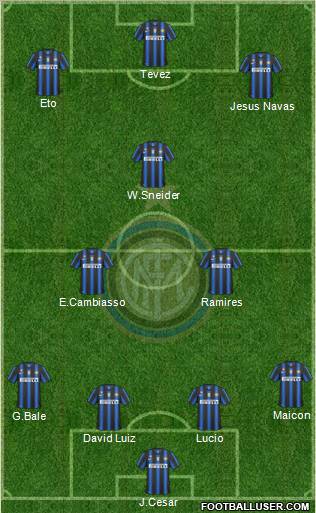 F.C. Internazionale Formation 2010