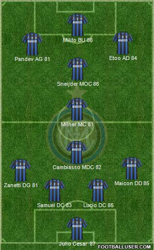 F.C. Internazionale Formation 2010