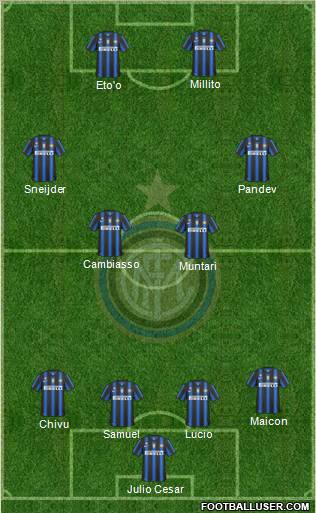 F.C. Internazionale Formation 2010