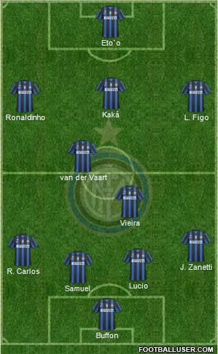 F.C. Internazionale Formation 2010