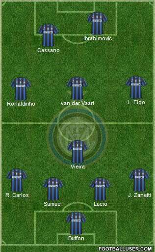 F.C. Internazionale Formation 2010