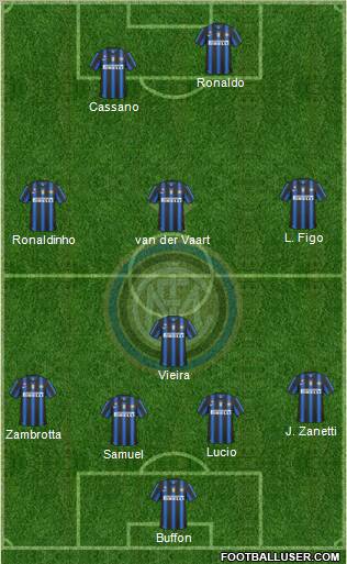 F.C. Internazionale Formation 2010