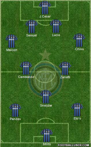 F.C. Internazionale Formation 2010