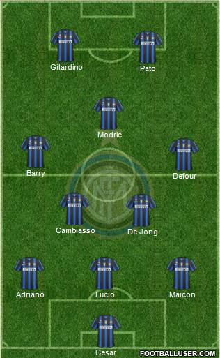 F.C. Internazionale Formation 2010