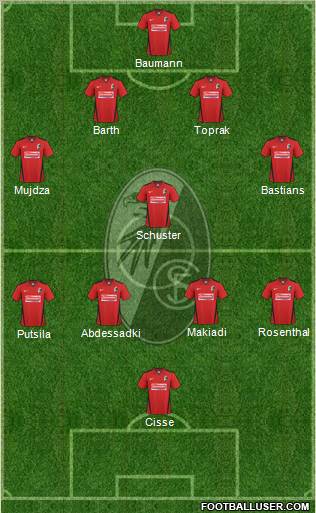 SC Freiburg Formation 2010