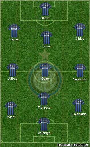 F.C. Internazionale Formation 2010