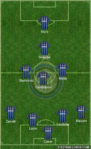 F.C. Internazionale Formation 2010