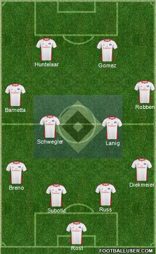 Hamburger SV Formation 2010